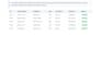 do  professional office automation and data entry tasks